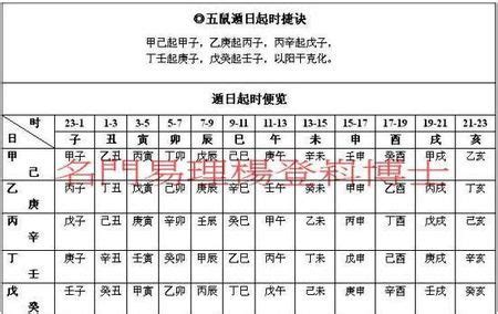 八字强弱计算|八字强弱测算,八字强弱在线查询免费